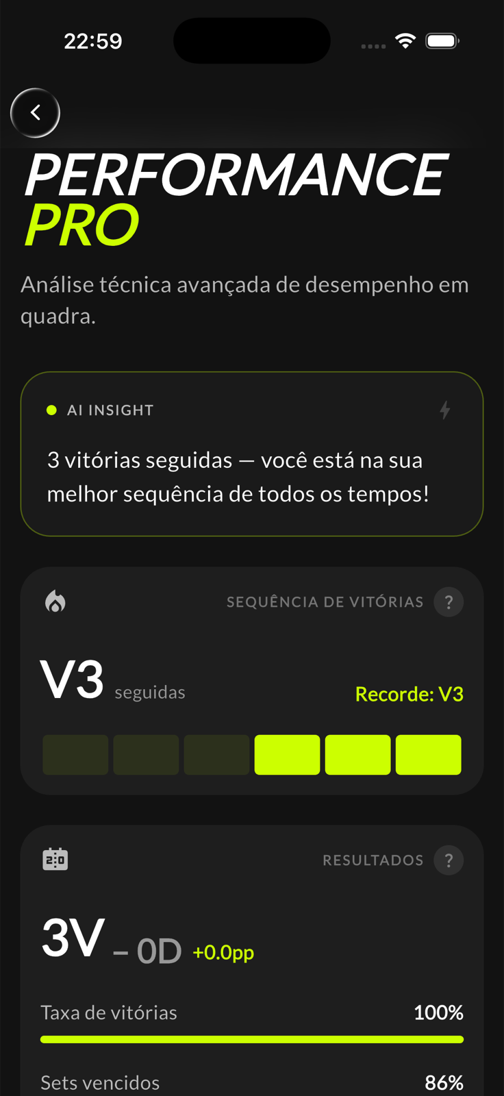 Performance Pro do AceStat com AI Insight e sequência de vitórias